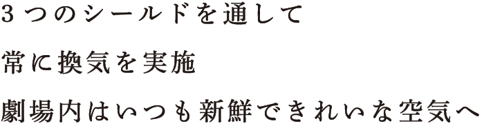 3つのシールドを通して常に換気をを実施。劇場内はいつも新鮮できれいな空気へ
