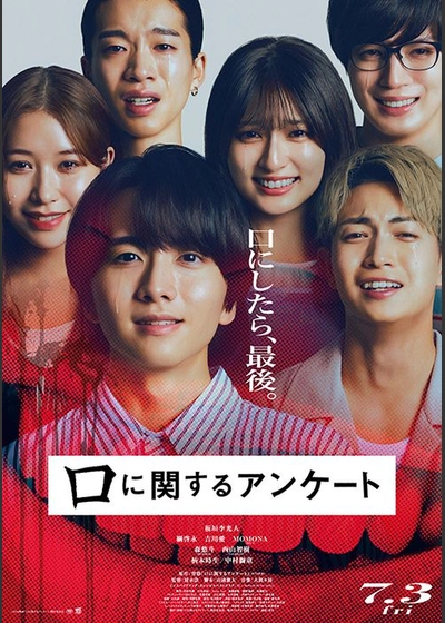 口に関するアンケート