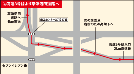 アクセスマップ