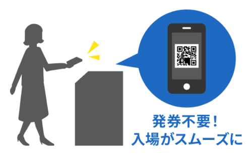 オンラインチケット購入（e席リザーブ)