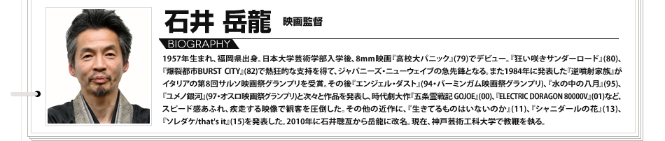 
							石井岳龍　映画監督 1957年生まれ、福岡県出身。日本大学芸術学部入学後、8mm映画『高校大パニック』(79)でデビュー。『狂い咲きサンダーロード』(80)、『爆裂都市BURST CITY』(82)で熱狂的な支持を得て、ジャパニーズ・ニューウェイブの急先鋒となる。また1984年に発表した『逆噴射家族』がイタリアの第8回サルソ映画祭グランプリを受賞。その後『エンジェル・ダスト』(94・バーミンガム映画祭グランプリ)、『水の中の八月』(95)、『ユメノ銀河』(97・オスロ映画祭グランプリ)と次々と作品を発表し、時代劇大作『五条霊戦記 GOJOE』(00)、『ELECTRIC DORAGON 80000V』(01)など、スピード感あふれ、疾走する映像で観客を圧倒した。その他の近作に、『生きてるものはいないのか』(11)、『シャニダールの花』(13)、『ソレダケ/that's it』(15)を発表した。2010年に石井聰亙から岳龍に改名。現在、神戸芸術工科大学で教鞭を執る。
