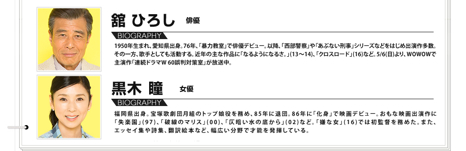 舘ひろし 俳優 1950年生まれ、愛知県出身。76年､「暴力教室」で俳優デビュー。
						以降、｢西部警察」や「あぶない刑事」シリーズなどをその一方、歌手としても活動する。近年の主な作品に「なるようになるさ。」(13～14)、
						「クロスロード」(16)など。5/6(日)より、WOWOWで主演作「連続ドラマW 60誤判対策室」が放送中。
						黒木瞳 女優 福岡県出身。宝塚歌劇団月組のトップ娘役を務め、85年に退団。86年に「化身」で映画デビュー。
						おもな映画出演作に「失楽園」(97)､｢破線のマリス｣(00)、「仄暗い水の底から｣(02)など。「嫌な女」(16)では初監督を務めた。
						また、エッセイ集や詩集、翻訳絵本など、幅広い分野で才能を発揮している。