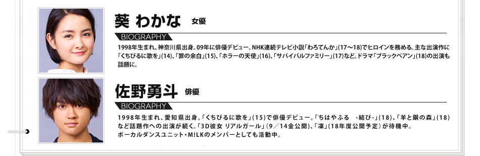 葵わかな 女優 1998年生まれ、神奈川県出身。09年に俳優デビュー。NHK連続テレビ小説｢わろてんか｣(17～18)でヒロインを務める。
						主な出演作に「くちびるに歌を」(14)、「罪の余白｣(15)、「ホラーの天使｣(16)、「サバイバルファミリー」(17)など。ドラマ「ブラックペアン」(18)の出演も話題に。
						佐野勇斗 俳優 1998年生まれ、愛知県出身。「くちびるに歌を」(15)で俳優デビュー。「ちはやふる -結び-」(18)、「羊と鋼の森」(18)など話題作への出演が続く。「3D彼女 リアルガール」（9／14金公開)、「凜」(18年度公開予定）が待機中。ボーカルダンスユニット・M!LKのメンバーとしても活動中。