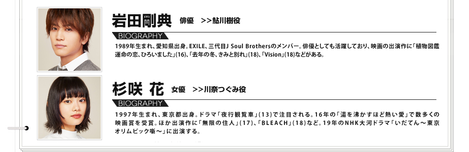 岩田剛典 >>鮎川樹役 
1989年生まれ、愛知県出身。EXILE、三代目J Soul Brothersのメンバー。俳優としても活躍しており、映画の出演作に「植物図鑑　運命の恋、ひろいました」(16)、「去年の冬、きみと別れ」(18)、「Vision」(18)などがある。 杉咲花
>>川奈つぐみ役 1997年生まれ、東京都出身。ドラマ「夜行観覧車」(13)で注目される。16年の「湯を沸かすほど熱い愛」で数多くの映画賞を受賞。ほか出演作に「無限の住人」(17)、「BLEACH」(18)など。19年のNHK大河ドラマ「いだてん～東京オリムピック噺～」に出演する。