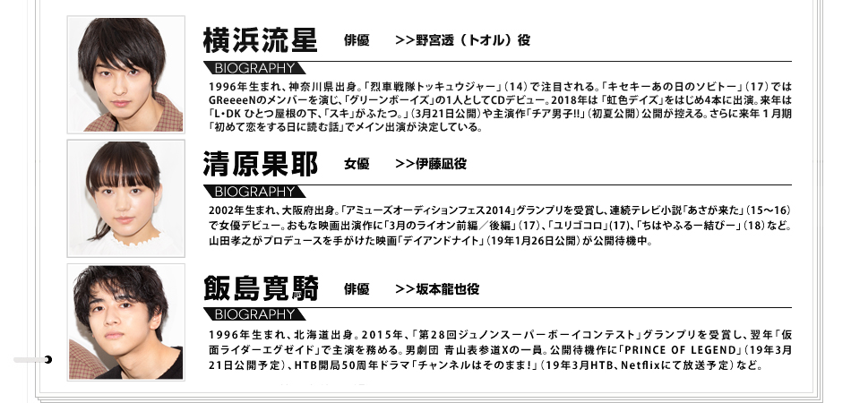 横浜流星 >>野宮透（トオル）役 1996年生まれ、神奈川県出身。「烈車戦隊トッキュウジャー」（14）で注目される。「キセキーあの日のソビトー」（17）ではGReeeeNのメンバーを演じ、「グリーンボーイズ」の1人としてCDデビュー。2018年は 「虹色デイズ」をはじめ4本に出演。来年は「L・DK ひとつ屋根の下、「スキ」がふたつ。」（3月21日公開）や主演作「チア男子!!」（初夏公開）公開が控える。さらに来年１月期「初めて恋をする日に読む話」でメイン出演が決定している。  清原果耶 >>伊藤凪役 2002年生まれ、大阪府出身。「アミューズオーディションフェス2014」グランプリを受賞し、連続テレビ小説「あさが来た」（15～16）で女優デビュー。おもな映画出演作に「3月のライオン前編／後編」（17）、「ユリゴコロ」(17)、「ちはやふるー結びー」（18）など。山田孝之がプロデュースを手がけた映画「デイアンドナイト」（19年1月26日公開）が公開待機中。 飯島寛騎 >>坂本龍也役 1996年生まれ、北海道出身。2015年、「第28回ジュノンスーパーボーイコンテスト」グランプリを受賞し、翌年「仮面ライダーエグゼイド」で主演を務める。男劇団 青山表参道Xの一員。公開待機作に「PRINCE OF LEGEND」（19年3月21日公開予定）、HTB開局50周年ドラマ「チャンネルはそのまま！」（19年3月HTB、Netflixにて放送予定）など。


