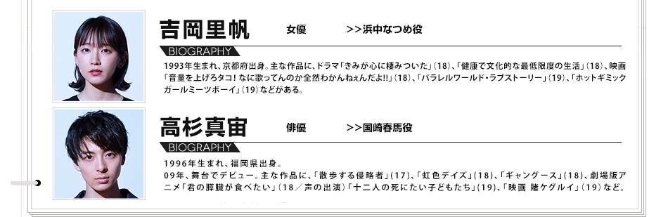 
						吉岡里帆 浜中なつめ役 1993年生まれ、京都府出身。主な作品に、ドラマ「きみが心に棲みついた」（18）、「健康で文化的な最低限度の生活」（18）、映画「音量を上げろタコ！ なに歌ってんのか全然わかんねぇんだよ!!」（18）、「パラレルワールド・ラブストーリー」（19）、「ホットギミック ガールミーツボーイ」（19）などがある。
						高杉真宙 国崎春馬役 1996年生まれ、福岡県出身。09年、舞台でデビュー。主な作品に、「散歩する侵略者」(17)、「虹色デイズ」(18)、「ギャングース」(18)、劇場版アニメ「君の膵臓が食べたい」（18／声の出演）「十二人の死にたい子どもたち」(19)、「映画 賭ケグルイ」（19）など。