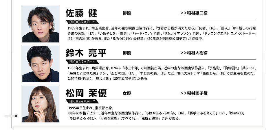 
					佐藤健 稲村雄二役
					1989年生まれ、埼玉県出身。近年の主な映画出演作品に、「世界から猫が消えたなら」「何者」（16）、「亜人」「8年越しの花嫁 奇跡の実話」（17）、「いぬやしき」「億男」、「ハード・コア」（18）、「サムライマラソン」（19）、「ドラゴンクエスト ユア・ストーリー」（19／声の出演）がある。また「るろうに剣心 最終章」（20年夏2作連続公開予定）が待機中。
					鈴木亮平 稲村大樹役
					1983年生まれ、兵庫県出身。07年に「椿三十郎」で映画初出演。近年の主な映画出演作品に、「予告犯」「俺物語!!」（共に15）、「海賊とよばれた男」（16）、「忍びの国」（17）、「羊と鋼の森」（18）など。NHK大河ドラマ「西郷どん」（18）では主演を務めた。公開待機作品に、「燃えよ剣」（20年公開予定）がある。
					松岡茉優 稲村園子役
					1995年日生まれ、東京都出身。08年に本格デビュー。近年の主な映画出演作品に、「ちはやふる -下の句-」（16）、「勝手にふるえてろ」（17）、「blank13」「ちはやふる -結び-」「万引き家族」（すべて18）、「蜜蜂と遠雷」（19）がある。
					