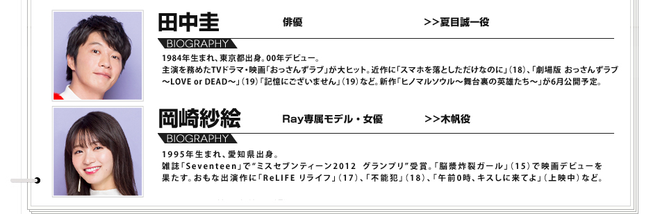 
					田中圭 俳優 夏目誠一役
					1984年生まれ、東京都出身。00年デビュー。主演を務めたTVドラマ・映画「おっさんずラブ」が大ヒット。近作に「スマホを落としただけなのに」（18）、「劇場版 おっさんずラブ～LOVE or DEAD～」（19）「記憶にございません」（19）など。新作「ヒノマルソウル～舞台裏の英雄たち～」が6月公開予定。
					岡崎紗絵 Ray専属モデル・女優 木帆役
					1995年生まれ、愛知県出身。雑誌「Seventeen」で“ミスセブンティーン2012  グランプリ”受賞。「脳漿炸裂ガール」（15）で映画デビューを果たす。おもな出演作に「ReLIFE リライフ」（17）、「不能犯」（18）、「午前0時、キスしに来てよ」（上映中）など。