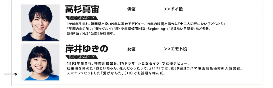 
					高杉真宙 俳優 ドイ役
					1996年生まれ、福岡県出身。09年に舞台でデビュー。19年の映画出演作に 「十二人の死にたい子どもたち」「笑顔の向こうに」「賭ケグルイ」「超・少年探偵団NEO -Beginning-」「見えない目撃者」など多数。新作「糸」（4/24公開）が待機中。
					岸井ゆきの 女優 エモト役
					1992年生まれ、神奈川県出身。TVドラマ「小公女セイラ」で女優デビュー。初主演を務めた「おじいちゃん、死んじゃったって。」（17）では、第39回ヨコハマ映画祭最優秀新人賞受賞。スマッシュヒットした「愛がなんだ」（19）でも話題を呼んだ。