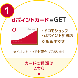 1 dポイントカードをGET