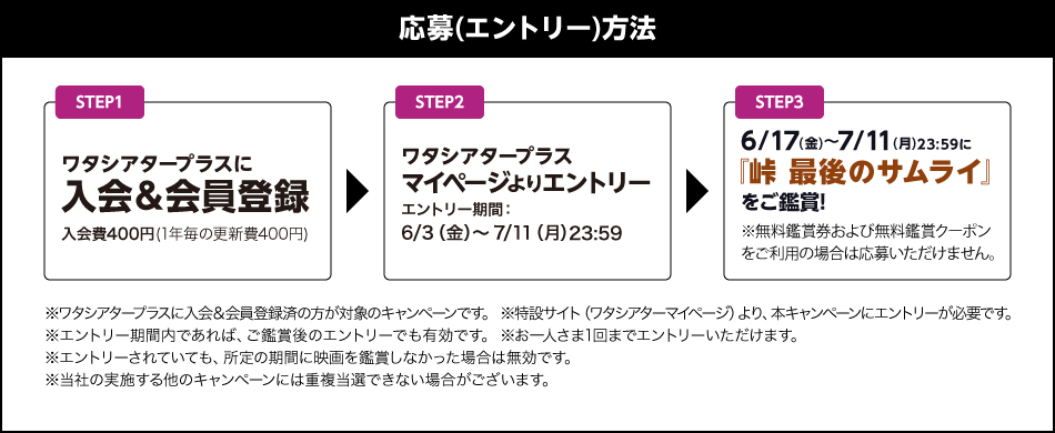 応募（エントリー）方法 STEP1 ワタシアタープラスに入会＆会員登録 入会費400円 (1年毎の更新費400円) STEP2 ワタシアタープラスマイページよりエントリー エントリー期間：6月3日（金）～7月11日（月）23:59 STEP3 6/17(金)〜7/11(月)23:59に『峠 最後のサムライ』をご鑑賞! ※無料鑑賞券および無料鑑賞クーポンをご利用の場合は応募いただけません。※ワタシアタープラスに入会＆会員登録済の方が対象のキャンペーンです。 ※ワタシアタープラスに入会＆会員登録済の方が対象のキャンペーンです。 ※特設サイト（ワタシアターマイページ）より、本キャンペーンにエントリーが必要です。 ※エントリー期間内であれば、ご鑑賞後のエントリーでも有効です。 ※お一人さま1回までエントリーいただけます。 ※エントリーされていても、所定の期間に映画を鑑賞しなかった場合は無効です。 ※当社の実施する他のキャンペーンには重複当選できない場合がございます。