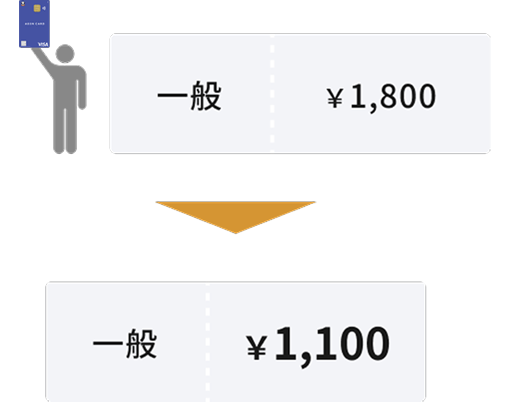 20日・30日お客さま感謝デー割引が適用により￥1,100に