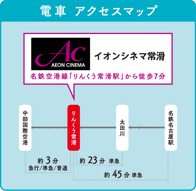 常滑 アクセス 駐車場 劇場案内 イオンシネマ