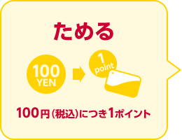 ためる 100円(税込)につき1ポイント